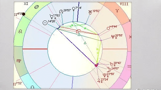 乐透2游戏官方下载或ro手游骑士星盘,综合计划评估说明-Harmony款_v10.690