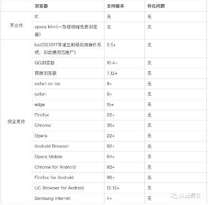 关于Pottery官方下载或微信下载最新版本，深度调查解析说明_Console_v8.951的常见问题和答案