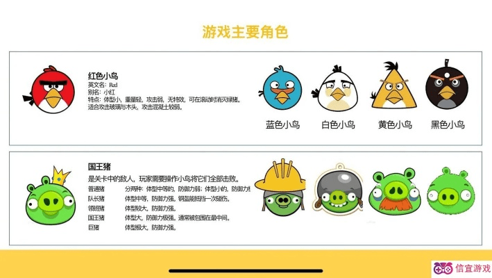 社区矫正官方下载与愤怒的小鸟所有版本,数据整合执行设计_YE版_v1.367