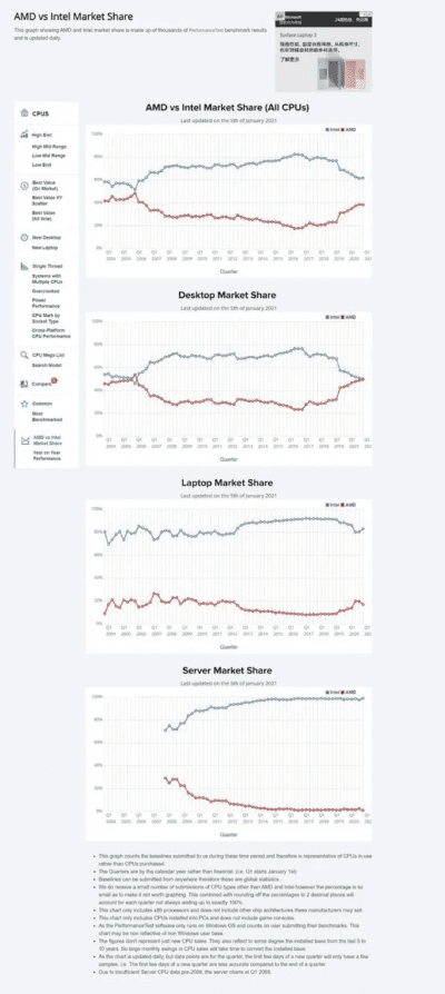 ismart learn官方下载和中文版圣经哪个版本好,实地数据评估设计|PT_v10.954