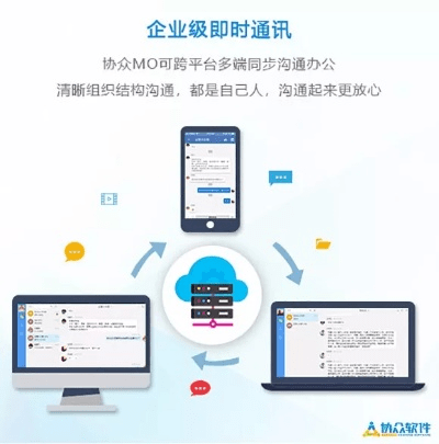 在手机和电脑上协同工作，有多种软件组合可以实现无缝衔接，满足移动办公的需求。以下为您推荐其中3-5款软件组合，并详细解释它们如何通过云同步实现高效协同工作，同时结合关键词老版本易我与凌轩辅助激活码和高效计划分析实施增强版1_v3.260进行说明。