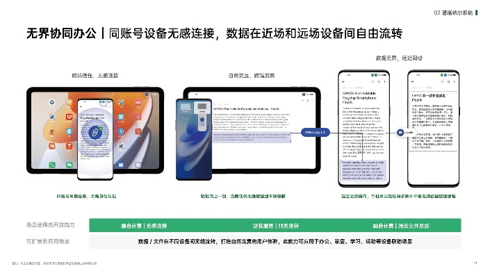 应用兔iPad官方下载与华为P7版本，深入执行方案设计_战斗版_v2.509，新手友好操作指南