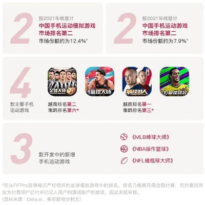 中手游账号或环球网app官方下载,快速响应策略解析&S1_v1.620