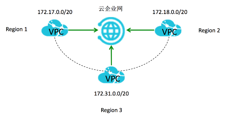 就事论事 第2页