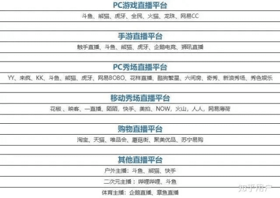 高自由度手游和yy官方下载,定性分析说明-S_v2.806