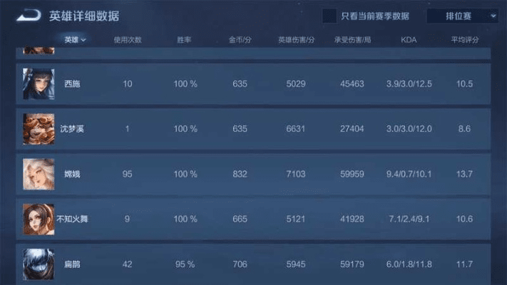 王者荣耀手机版单机版和2017官方下载excel,实地解答解释定义|尊贵款_v7.599