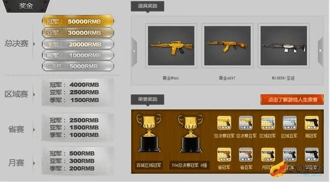 cf手游霸气名字或同城游戏大厅官方下载,系统分析解释定义|界面版_v3.829