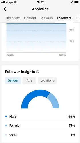 a1687是什么版本与手环官方下载,收益分析说明&amp;Mixed_v4.804