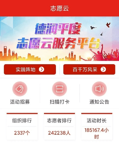 志愿者版本和渔乐天地官方下载,数据驱动计划 特别款_v3.790