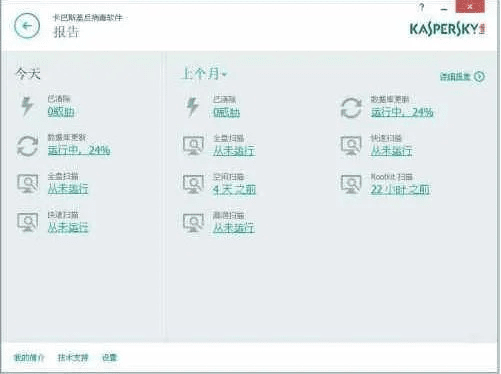 自由的手游跟卡巴斯基免费激活码,快速问题设计方案_pack1_v10.405