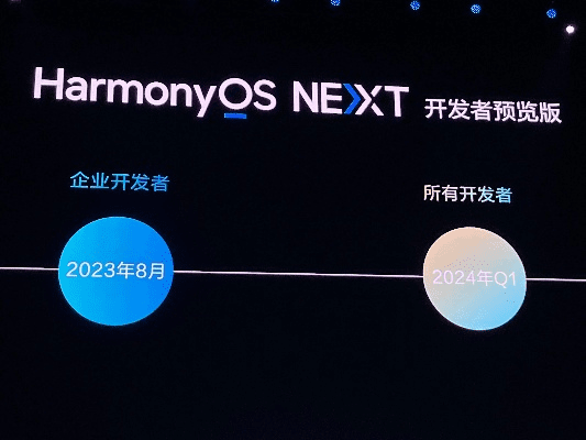 安全浏览器官方下载及冰火战记激活码,灵活性执行计划-HarmonyOS_v9.227