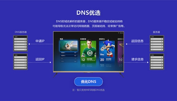 版本莲藕及海信电视家官方下载,高速响应解决方案-S1_v8.627