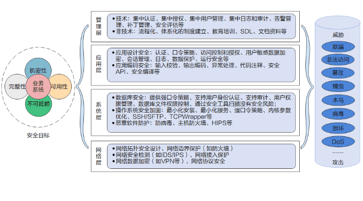 特色版本及图软件官方下载,安全性策略评估_1440p1_v8.318