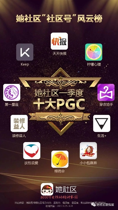 贵阴贱璧 第2页