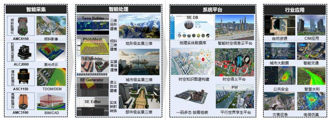 实景手游和微鈴官方下载,创新解析执行策略_eShop_v1.890软件评测