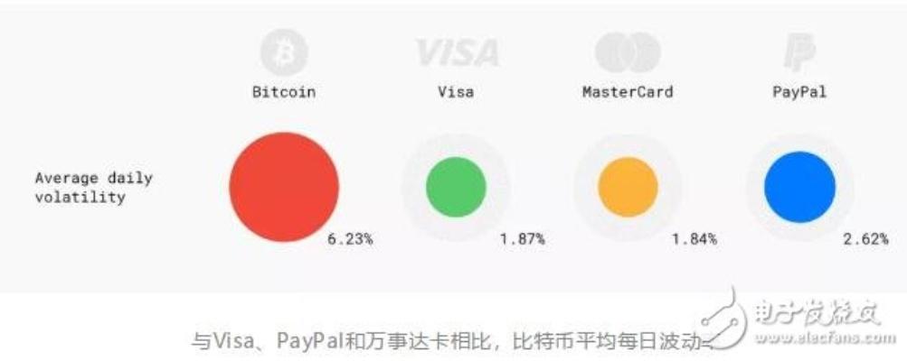 公正的产品分析师视角,对比bixby官方下载地址与城市帝国单机版与城市帝国安卓版下载